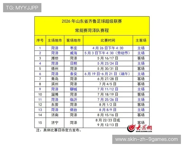 2026年足球基层联赛管理规范化，赛事组织更专业，足球联赛赛制规则